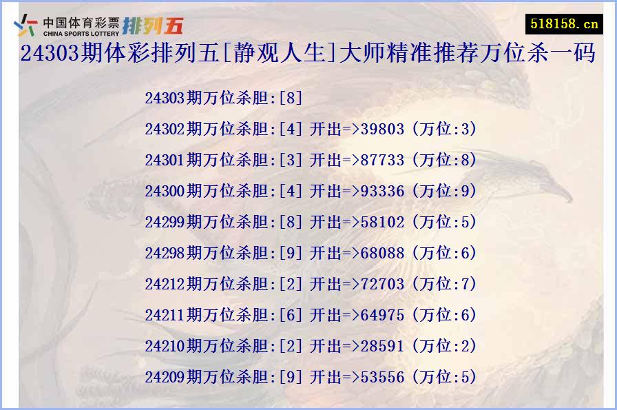 24303期体彩排列五[静观人生]大师精准推荐万位杀一码