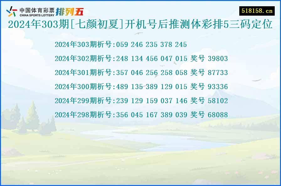 2024年303期[七颜初夏]开机号后推测体彩排5三码定位