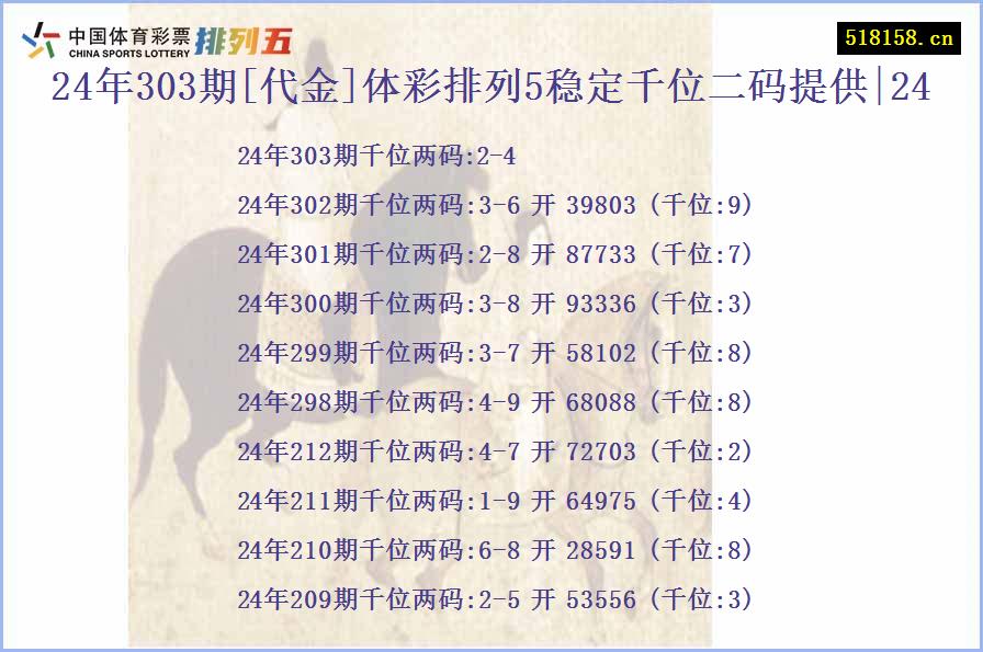 24年303期[代金]体彩排列5稳定千位二码提供|24