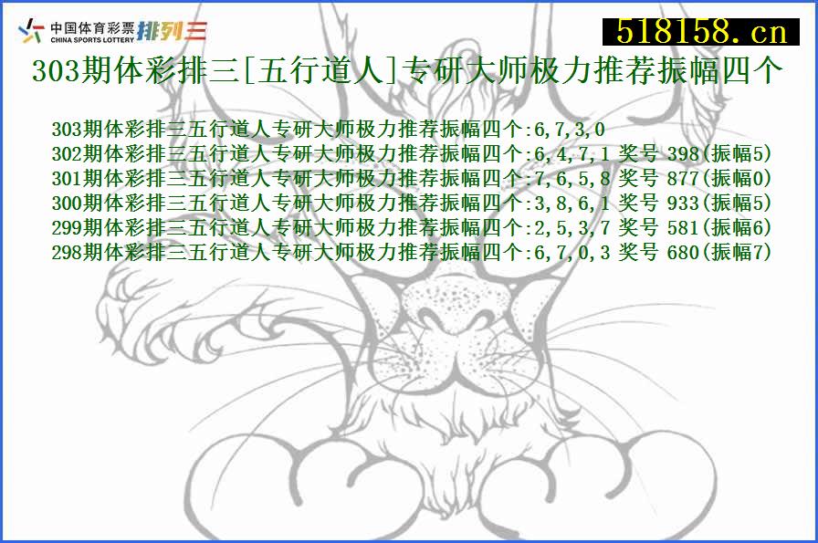 303期体彩排三[五行道人]专研大师极力推荐振幅四个