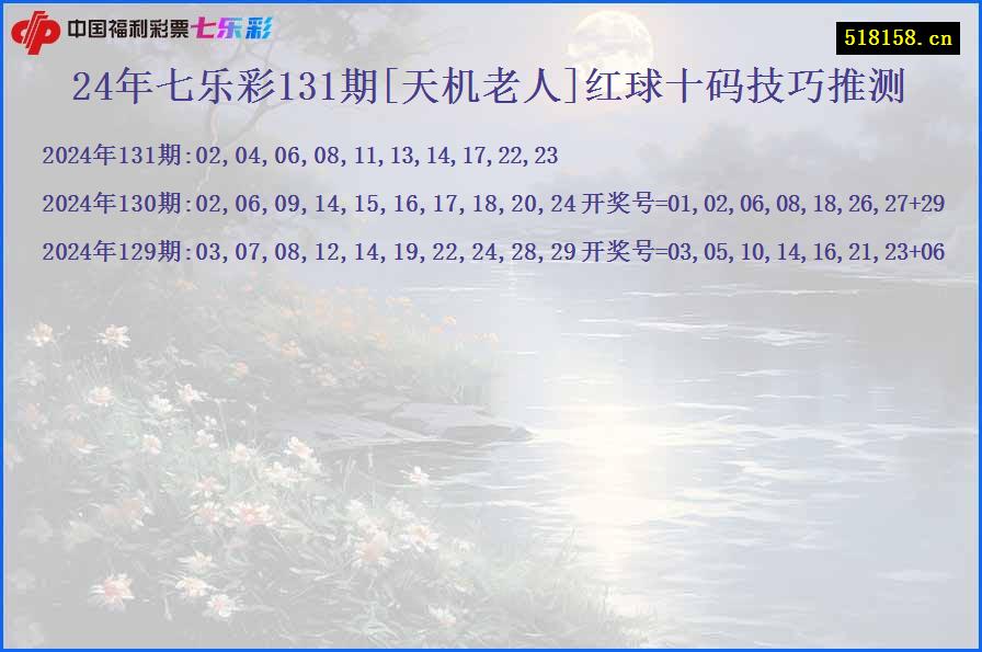 24年七乐彩131期[天机老人]红球十码技巧推测