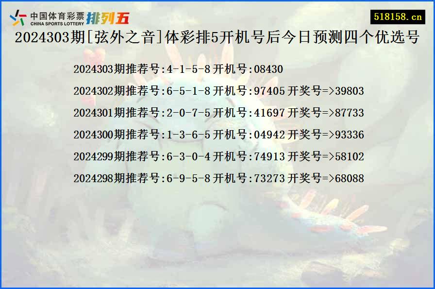 2024303期[弦外之音]体彩排5开机号后今日预测四个优选号