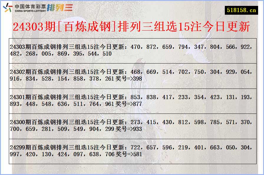 24303期[百炼成钢]排列三组选15注今日更新