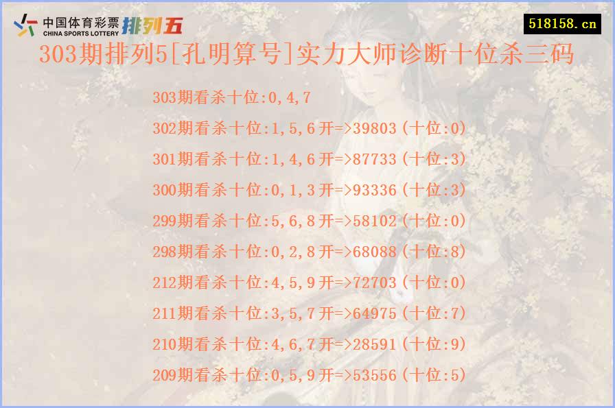 303期排列5[孔明算号]实力大师诊断十位杀三码