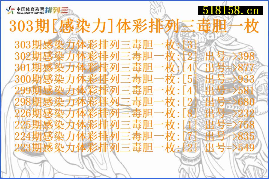 303期[感染力]体彩排列三毒胆一枚