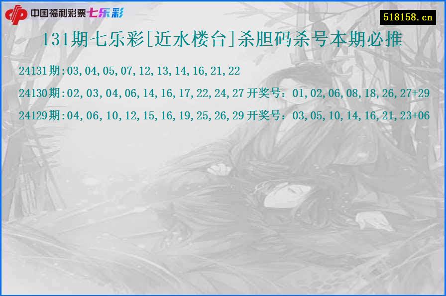 131期七乐彩[近水楼台]杀胆码杀号本期必推