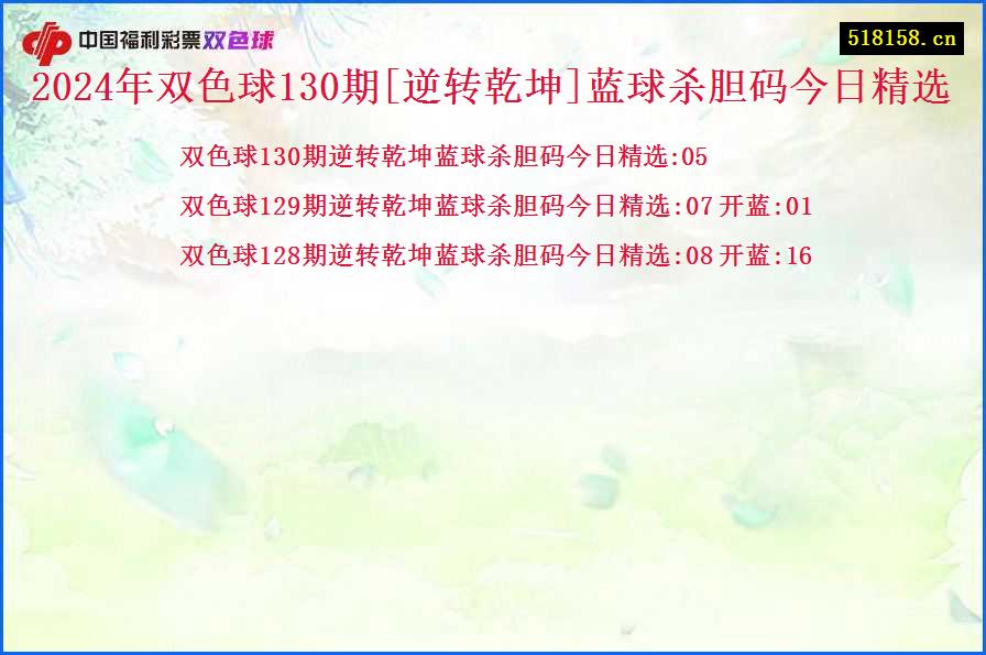 2024年双色球130期[逆转乾坤]蓝球杀胆码今日精选