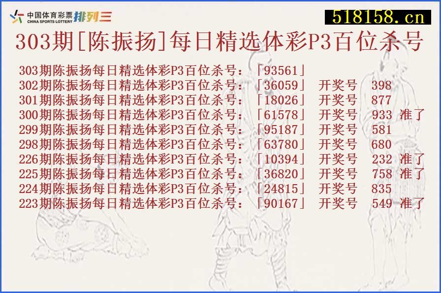 303期[陈振扬]每日精选体彩P3百位杀号