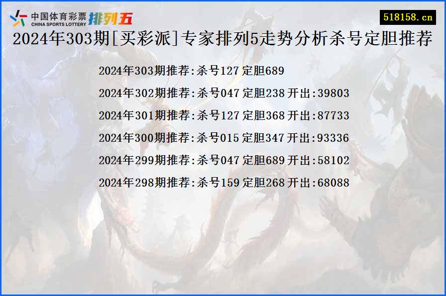 2024年303期[买彩派]专家排列5走势分析杀号定胆推荐