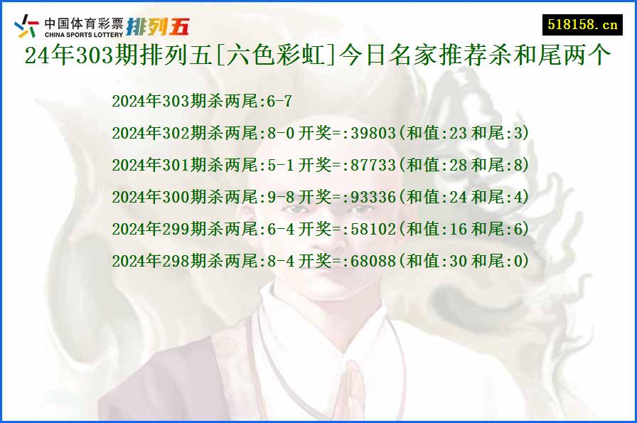 24年303期排列五[六色彩虹]今日名家推荐杀和尾两个