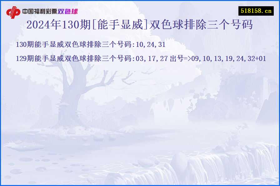 2024年130期[能手显威]双色球排除三个号码