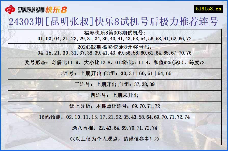 24303期[昆明张叔]快乐8试机号后极力推荐连号