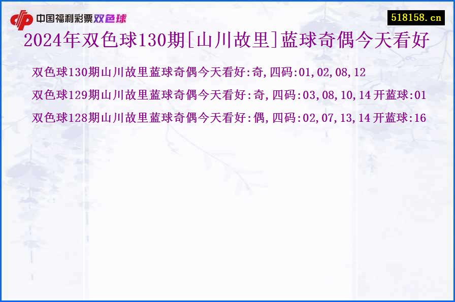 2024年双色球130期[山川故里]蓝球奇偶今天看好