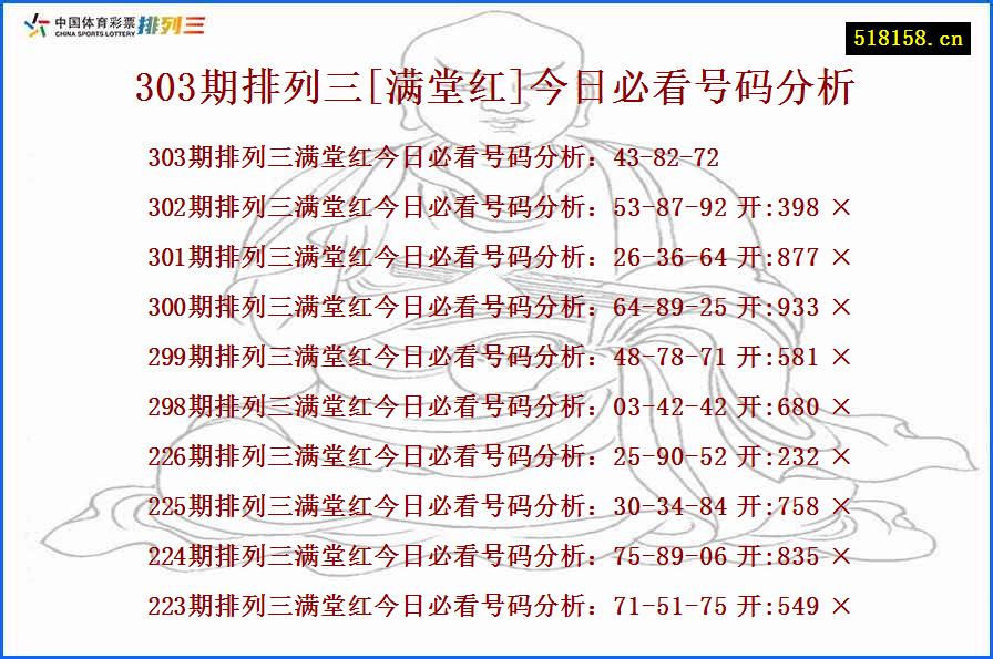 303期排列三[满堂红]今日必看号码分析