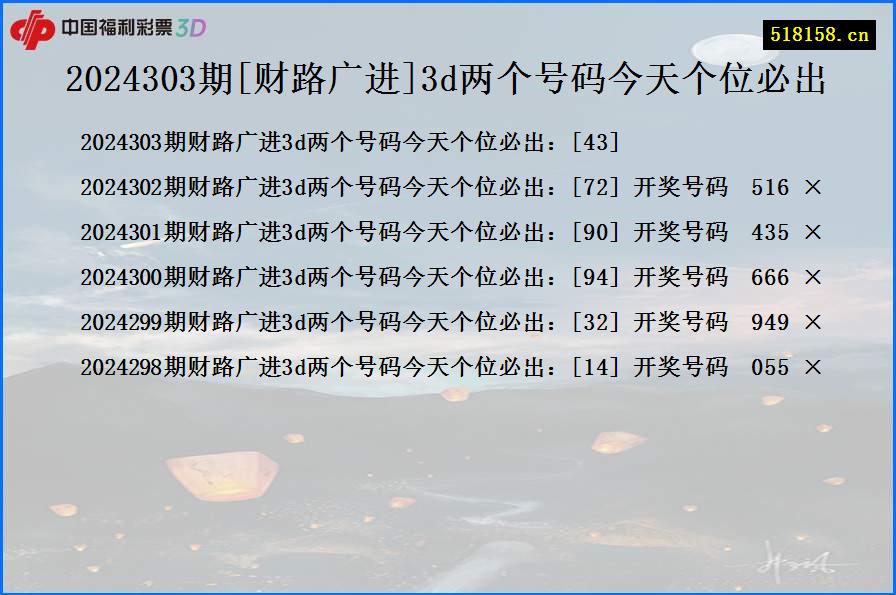 2024303期[财路广进]3d两个号码今天个位必出