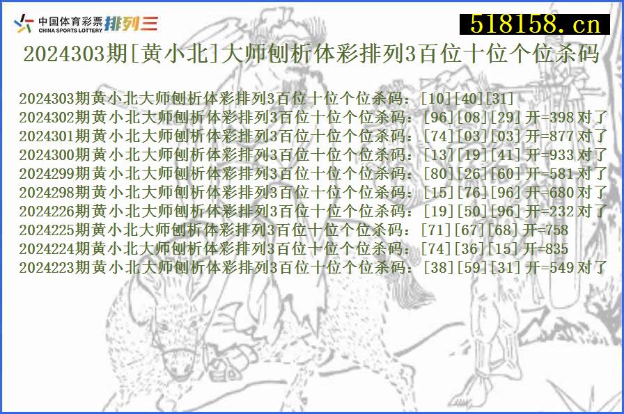 2024303期[黄小北]大师刨析体彩排列3百位十位个位杀码