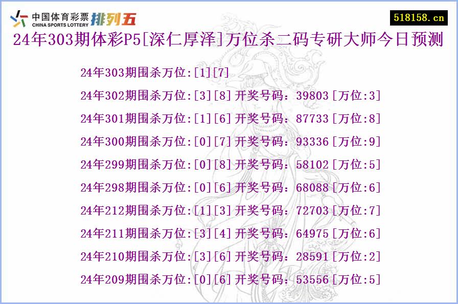 24年303期体彩P5[深仁厚泽]万位杀二码专研大师今日预测