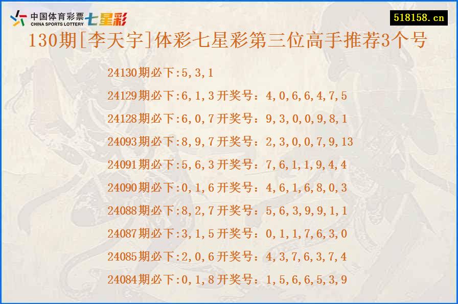 130期[李天宇]体彩七星彩第三位高手推荐3个号