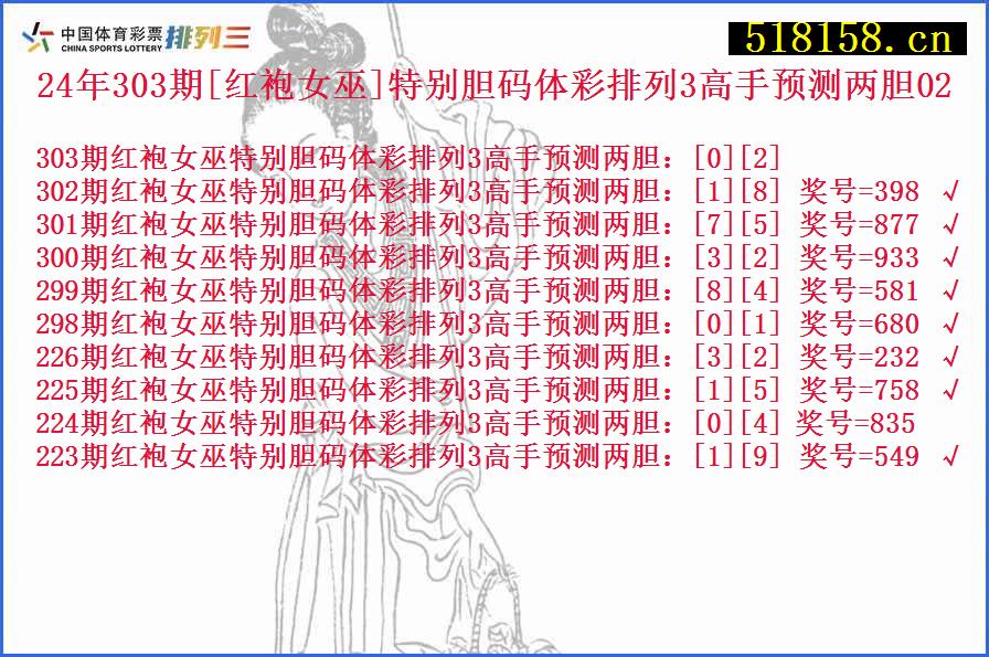 24年303期[红袍女巫]特别胆码体彩排列3高手预测两胆02