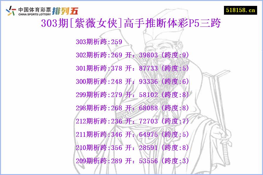 303期[紫薇女侠]高手推断体彩P5三跨