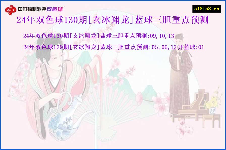 24年双色球130期[玄冰翔龙]蓝球三胆重点预测