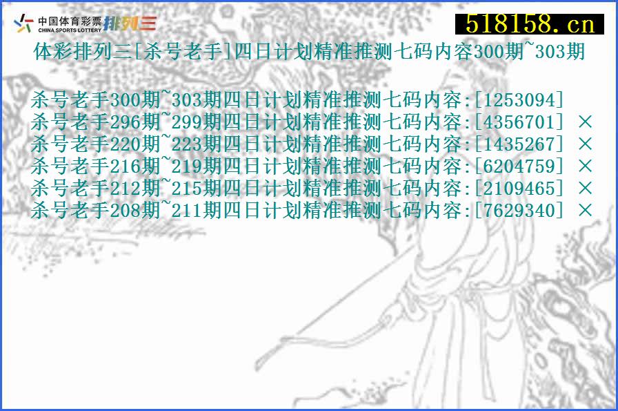 体彩排列三[杀号老手]四日计划精准推测七码内容300期~303期