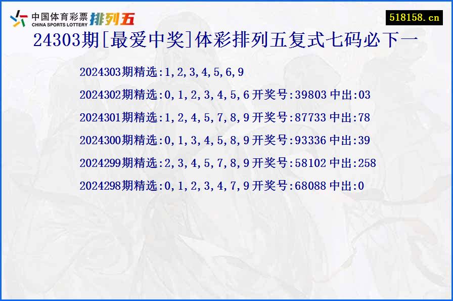 24303期[最爱中奖]体彩排列五复式七码必下一