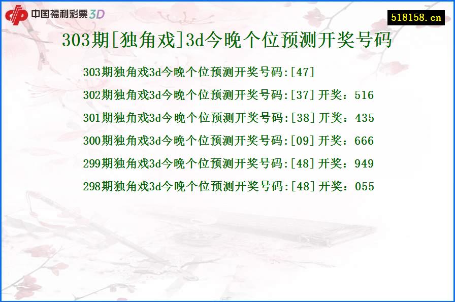 303期[独角戏]3d今晚个位预测开奖号码