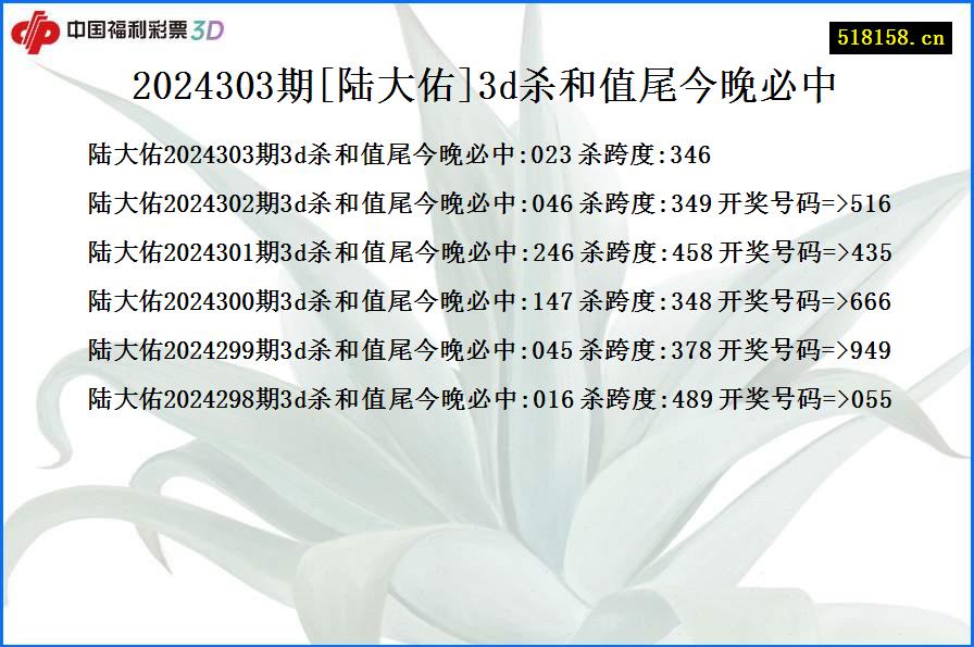 2024303期[陆大佑]3d杀和值尾今晚必中