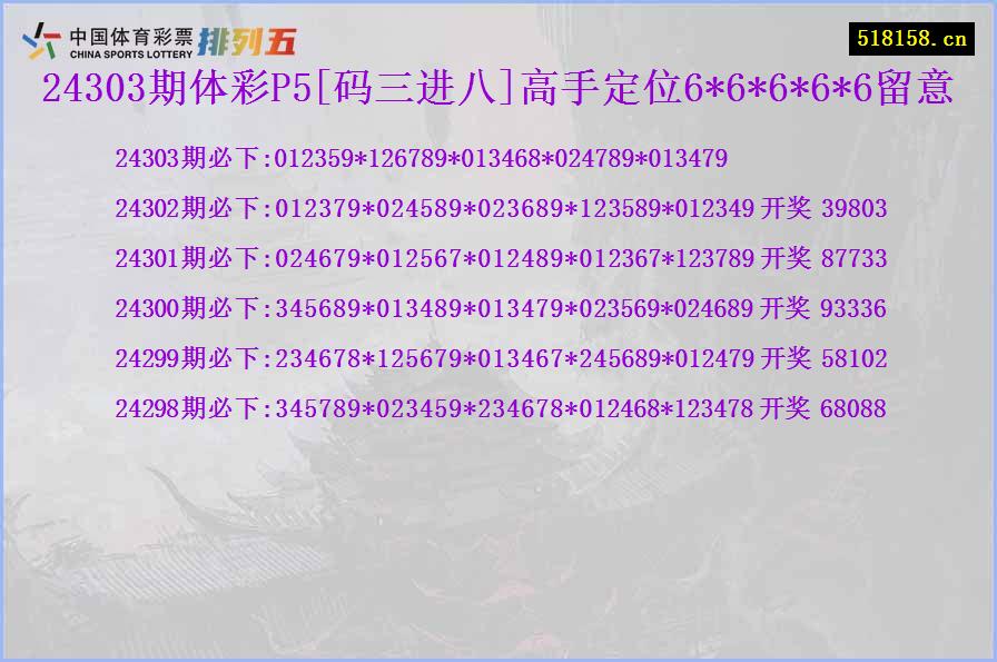 24303期体彩P5[码三进八]高手定位6*6*6*6*6留意