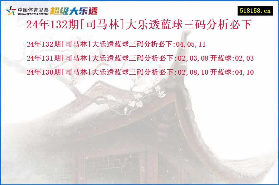 24年132期[司马林]大乐透蓝球三码分析必下