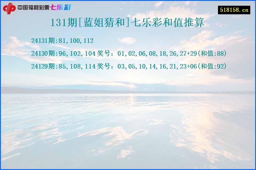 131期[蓝姐猜和]七乐彩和值推算
