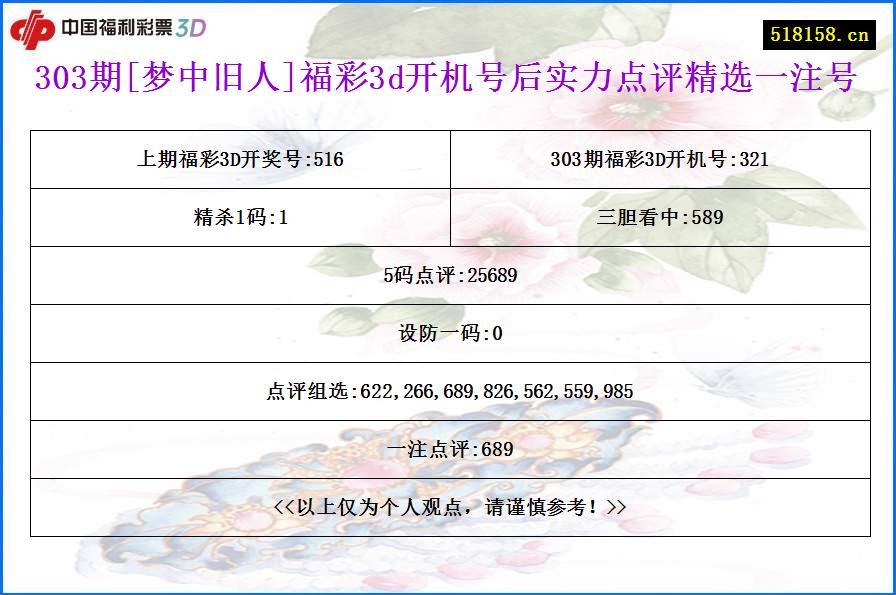 303期[梦中旧人]福彩3d开机号后实力点评精选一注号