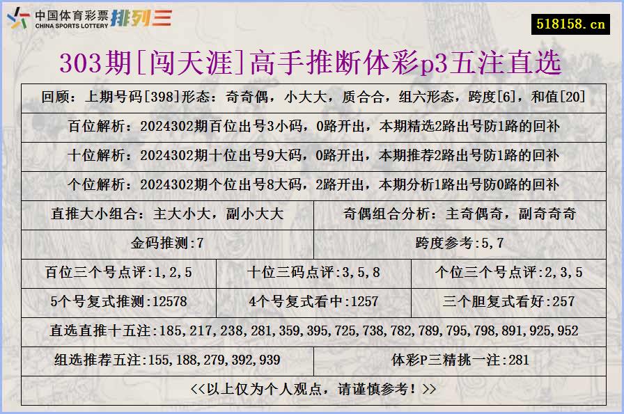 303期[闯天涯]高手推断体彩p3五注直选