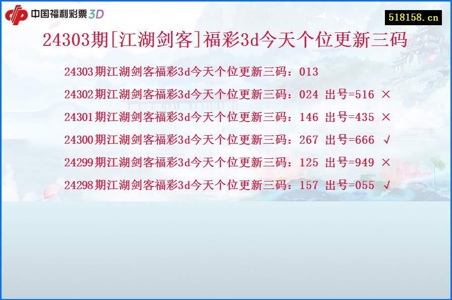 24303期[江湖剑客]福彩3d今天个位更新三码