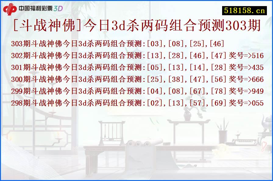 [斗战神佛]今日3d杀两码组合预测303期