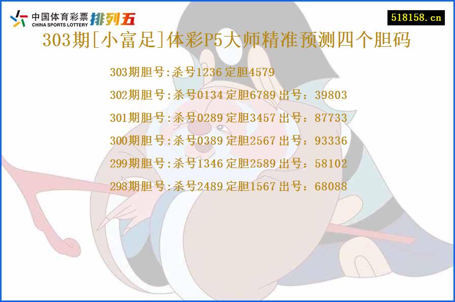 303期[小富足]体彩P5大师精准预测四个胆码