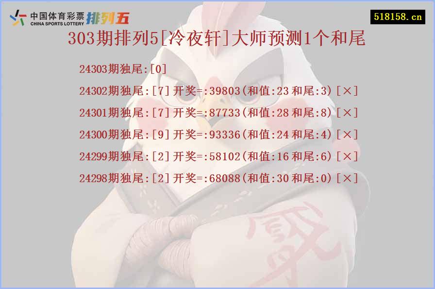 303期排列5[冷夜轩]大师预测1个和尾