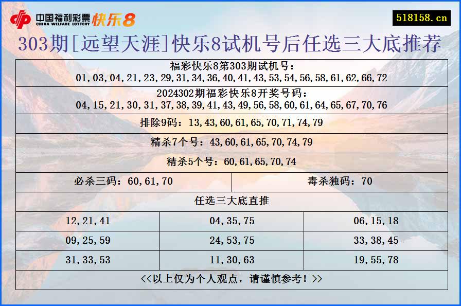 303期[远望天涯]快乐8试机号后任选三大底推荐