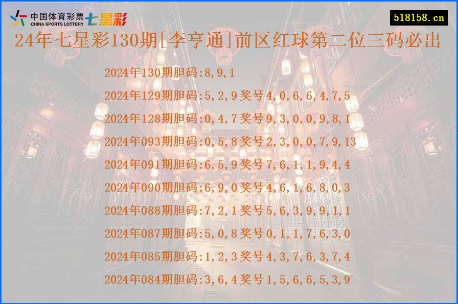 24年七星彩130期[李亨通]前区红球第二位三码必出