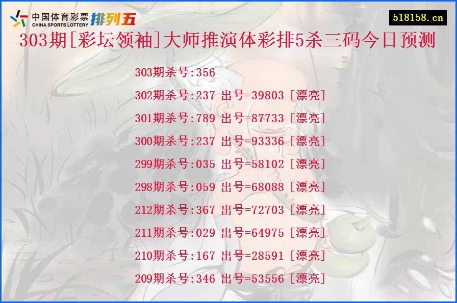 303期[彩坛领袖]大师推演体彩排5杀三码今日预测