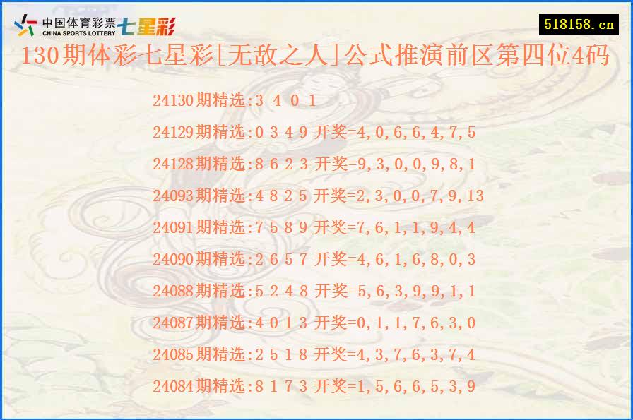 130期体彩七星彩[无敌之人]公式推演前区第四位4码