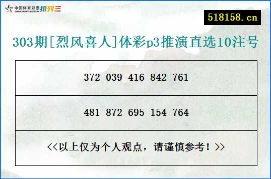 303期[烈风喜人]体彩p3推演直选10注号