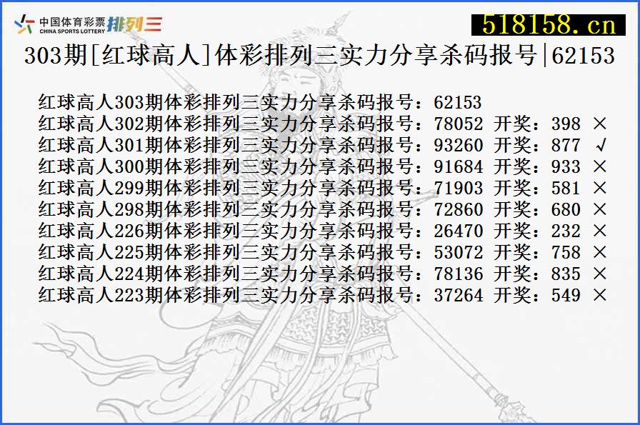 303期[红球高人]体彩排列三实力分享杀码报号|62153