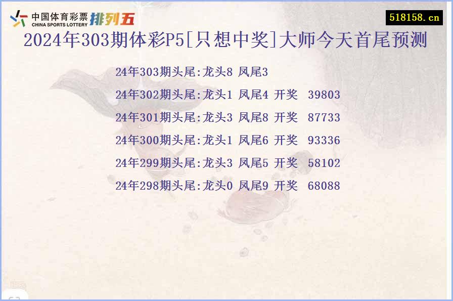 2024年303期体彩P5[只想中奖]大师今天首尾预测