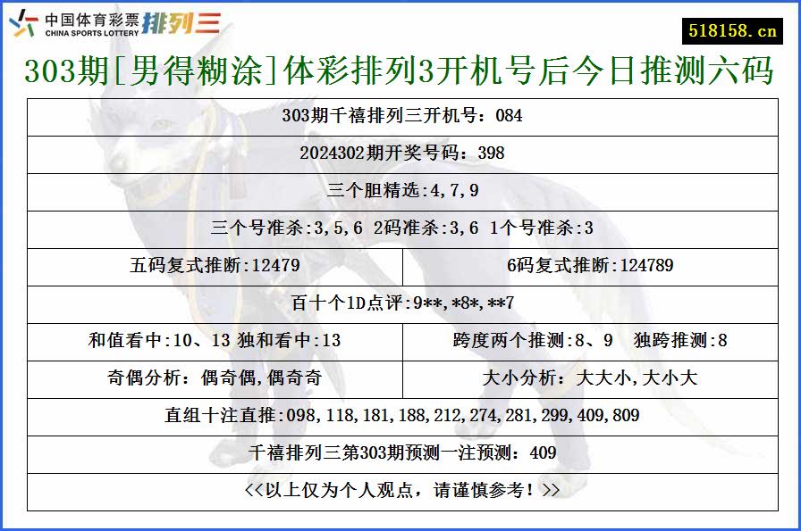 303期[男得糊涂]体彩排列3开机号后今日推测六码