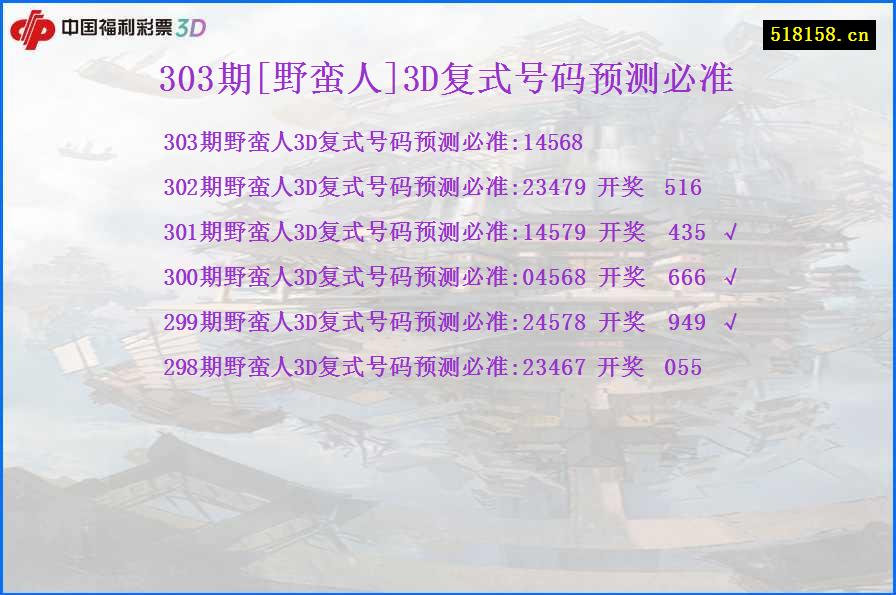 303期[野蛮人]3D复式号码预测必准