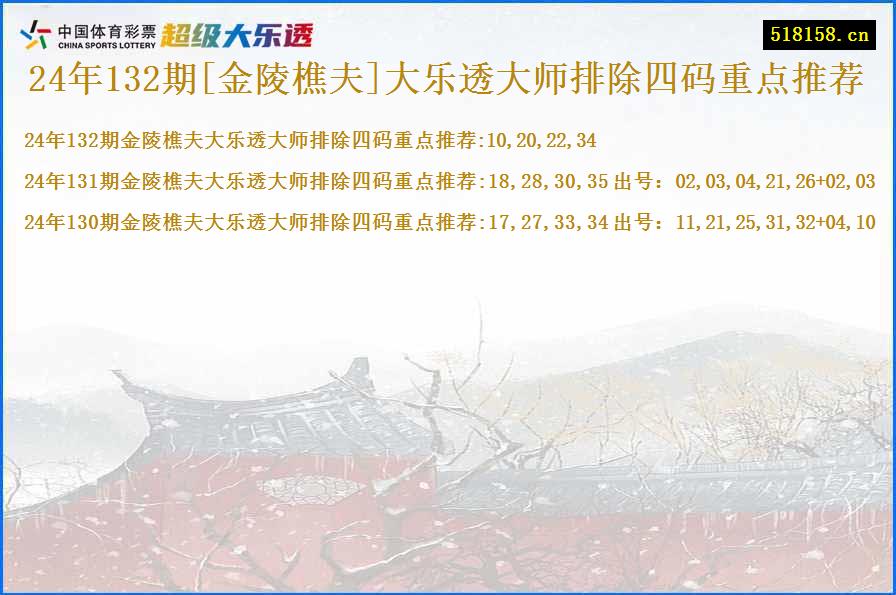 24年132期[金陵樵夫]大乐透大师排除四码重点推荐