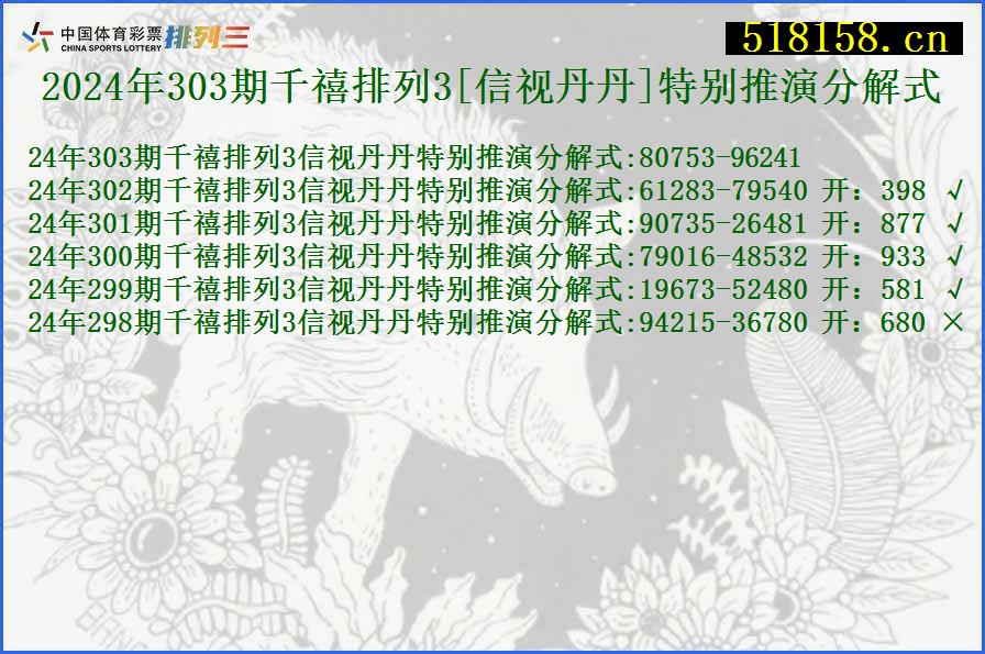 2024年303期千禧排列3[信视丹丹]特别推演分解式