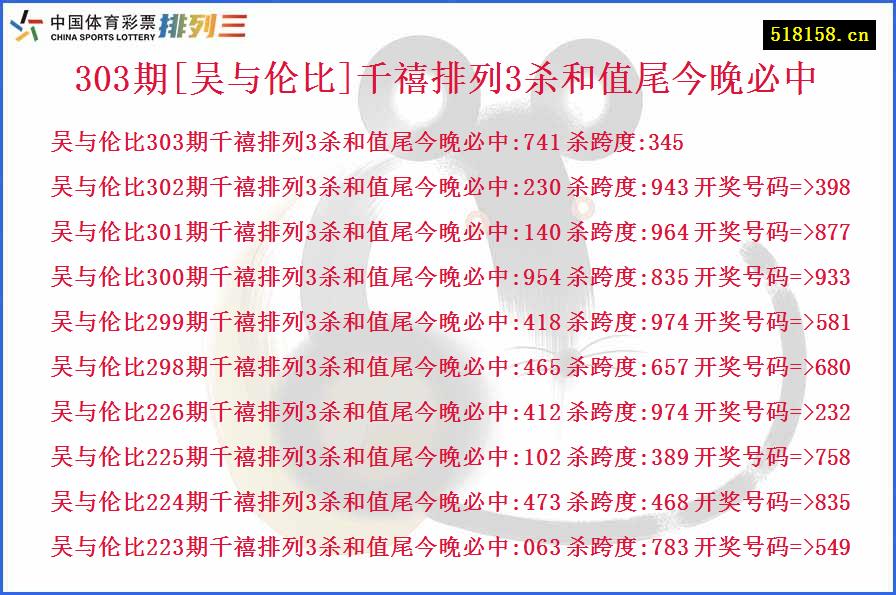 303期[吴与伦比]千禧排列3杀和值尾今晚必中